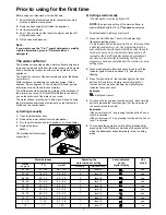 Preview for 7 page of Zanussi Electrolux ZDF 601 Instruction Book