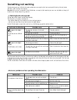 Preview for 16 page of Zanussi Electrolux ZDF 601 Instruction Book