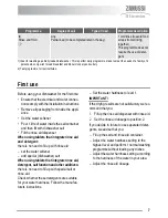 Preview for 7 page of Zanussi Electrolux ZDS 231 User Manual