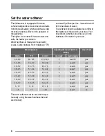 Preview for 8 page of Zanussi Electrolux ZDS 231 User Manual