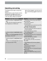 Preview for 18 page of Zanussi Electrolux ZDS 231 User Manual