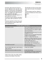 Preview for 19 page of Zanussi Electrolux ZDS 231 User Manual