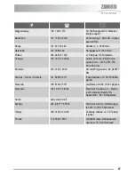 Preview for 27 page of Zanussi Electrolux ZDS 231 User Manual