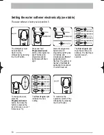 Предварительный просмотр 10 страницы Zanussi Electrolux ZDT 6053 User Manual