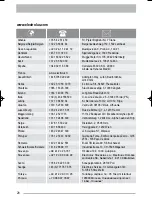 Предварительный просмотр 28 страницы Zanussi Electrolux ZDT 6053 User Manual