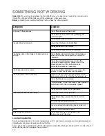 Preview for 10 page of Zanussi Electrolux ZEBF 255 SI Instruction Booklet