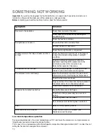 Предварительный просмотр 10 страницы Zanussi Electrolux ZEBF 277 W Instruction Booklet