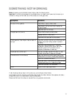 Preview for 11 page of Zanussi Electrolux ZEBF 290 SI Instruction Booklet