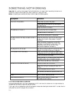 Предварительный просмотр 10 страницы Zanussi Electrolux ZEBF 310 Instruction Booklet