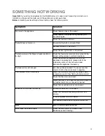 Preview for 11 page of Zanussi Electrolux ZEBF 336 Instruction Booklet