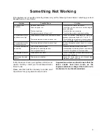 Preview for 9 page of Zanussi Electrolux ZECL 159 W Instruction Book