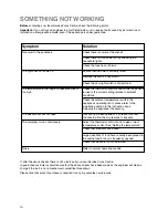 Preview for 10 page of Zanussi Electrolux ZENB 250 SI Instruction Booklet