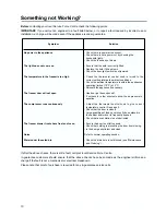 Preview for 10 page of Zanussi Electrolux ZERT 2170 Instruction Booklet