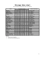 Preview for 15 page of Zanussi Electrolux ZERT 6646 Instruction Book