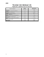 Preview for 34 page of Zanussi Electrolux ZNB 3240 Instruction Book