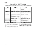 Preview for 12 page of Zanussi Electrolux ZNB 343 S Instruction Book