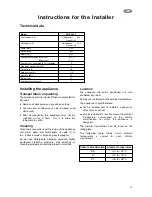 Preview for 15 page of Zanussi Electrolux ZNB 343 S Instruction Book