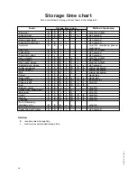 Preview for 22 page of Zanussi Electrolux ZNB 384 S Instruction Book