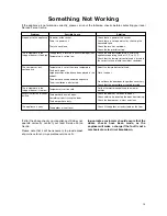 Preview for 15 page of Zanussi Electrolux ZNB 404 S Instruction Book