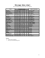 Preview for 23 page of Zanussi Electrolux ZNB 404 S Instruction Book