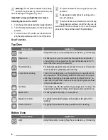 Предварительный просмотр 6 страницы Zanussi Electrolux ZOU580 User Manual