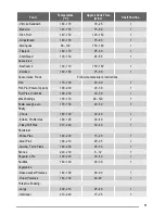 Предварительный просмотр 11 страницы Zanussi Electrolux ZOU580 User Manual