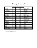 Предварительный просмотр 8 страницы Zanussi Electrolux ZR 23 W Instruction Book