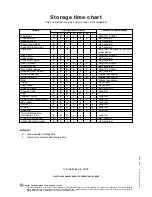 Предварительный просмотр 20 страницы Zanussi Electrolux ZRD 233W Instruction Book