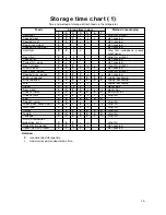 Preview for 19 page of Zanussi Electrolux ZRT 155W Instruction Book