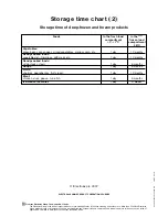 Preview for 20 page of Zanussi Electrolux ZRT 155W Instruction Book