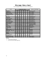 Preview for 16 page of Zanussi Electrolux ZRT 163W Instruction Book