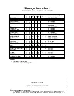 Предварительный просмотр 16 страницы Zanussi Electrolux ZRT 6647 Instruction Book