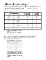 Preview for 7 page of Zanussi Electrolux ZSF 2420 Instruction Booklet