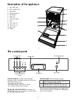 Предварительный просмотр 4 страницы Zanussi Electrolux ZSF 4111 Instruction Book