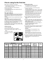 Предварительный просмотр 6 страницы Zanussi Electrolux ZSF 4111 Instruction Book