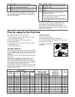 Preview for 5 page of Zanussi Electrolux ZSF 4123 S Instruction Book