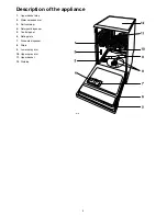 Предварительный просмотр 4 страницы Zanussi Electrolux ZSF 4126 Instruction Book