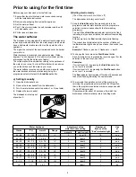 Предварительный просмотр 6 страницы Zanussi Electrolux ZSF 4126 Instruction Book