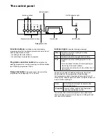 Preview for 5 page of Zanussi Electrolux ZSF 4143 Instruction Book