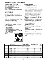 Preview for 6 page of Zanussi Electrolux ZSF 4143 Instruction Book