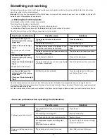 Preview for 15 page of Zanussi Electrolux ZSF 4143 Instruction Book