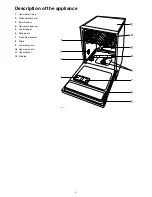 Предварительный просмотр 4 страницы Zanussi Electrolux ZSF 6066 Instruction Book