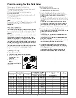 Предварительный просмотр 6 страницы Zanussi Electrolux ZSF 6066 Instruction Book