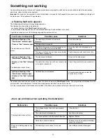 Предварительный просмотр 15 страницы Zanussi Electrolux ZSF 6066 Instruction Book