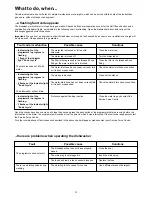 Preview for 15 page of Zanussi Electrolux ZSF 6120 Instruction Book