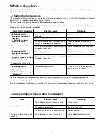 Preview for 16 page of Zanussi Electrolux ZSF 6150 Instruction Book