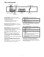 Preview for 5 page of Zanussi Electrolux ZSF 6152 Instruction Book