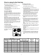 Preview for 6 page of Zanussi Electrolux ZSF 6152 Instruction Book