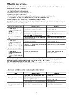 Preview for 16 page of Zanussi Electrolux ZSF 6152 Instruction Book