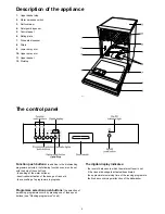 Предварительный просмотр 4 страницы Zanussi Electrolux ZSF 6160 Instruction Book